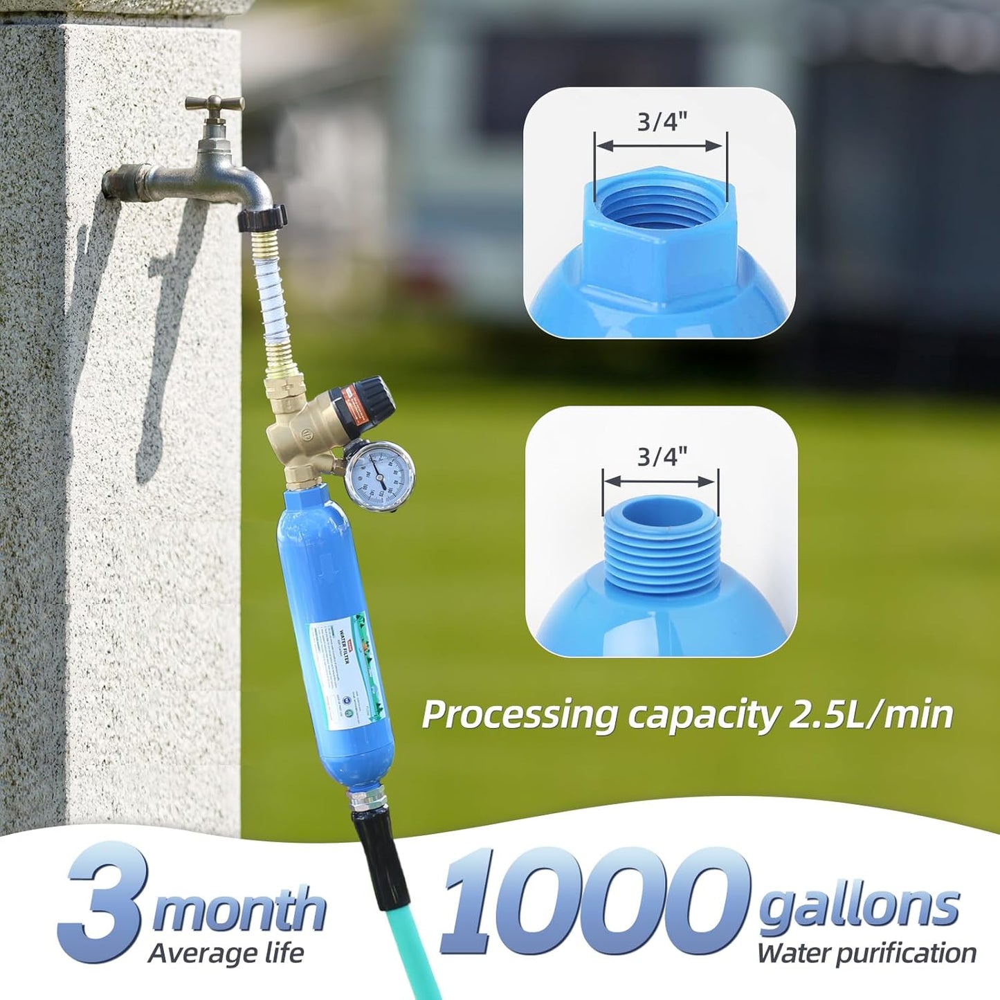 RV Water Filter