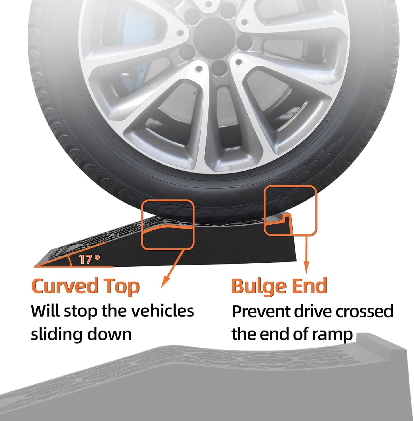 Tire Ramp