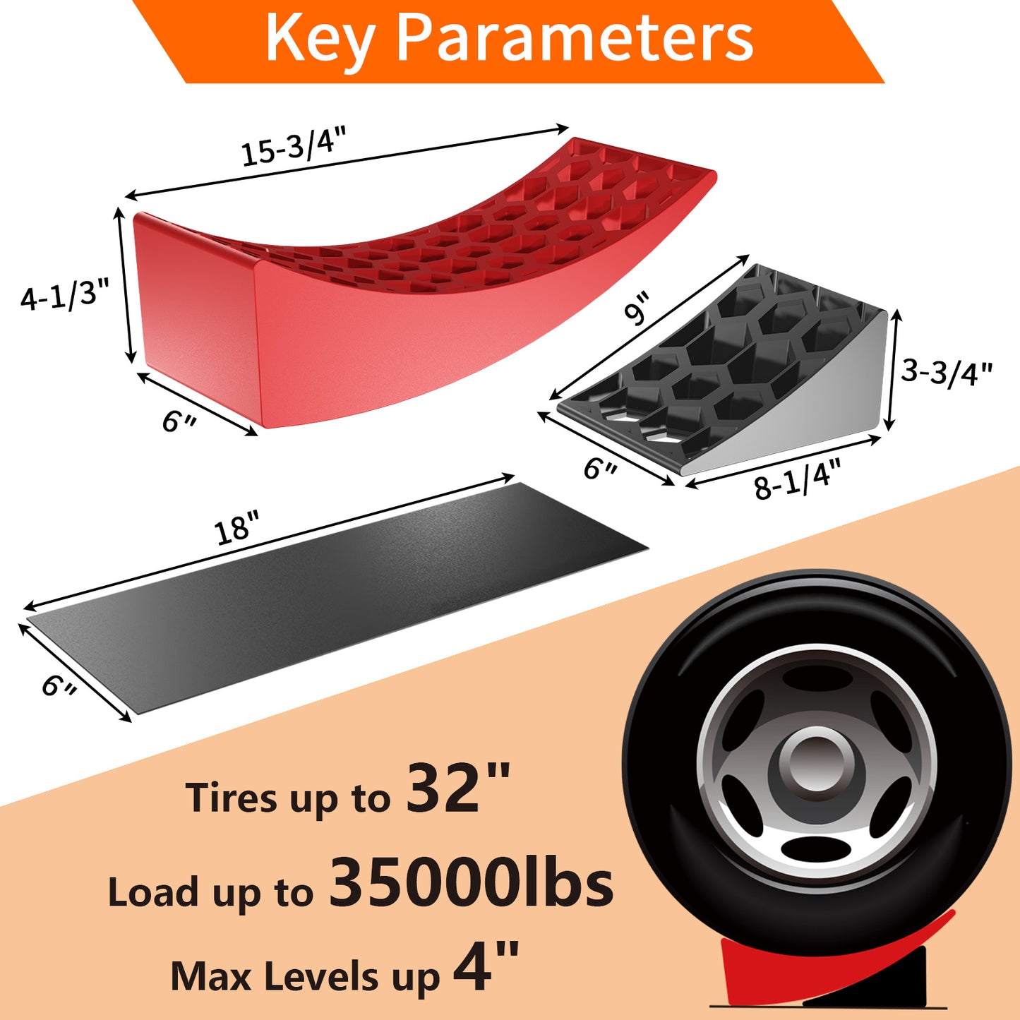 Curved RV Leveler