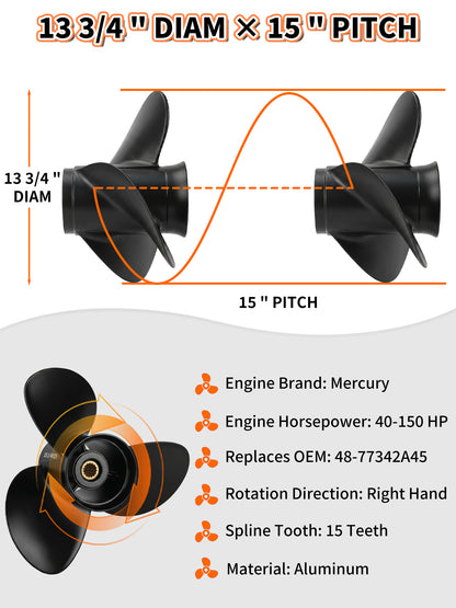 Aluminum Boat Propeller, 13 3/4 x 15, for Mercury Outboard 40-140 HP Motors, 15 Tooth Spline, 3/4-Blade, RH