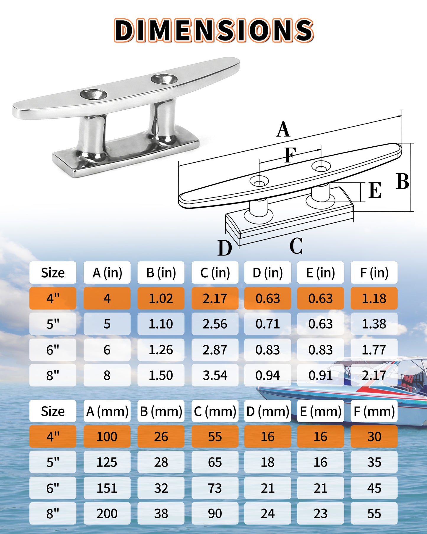 4" Boat Cleat, 316 Stainless Steel Dock Cleat with Screws, Marine Grade Rope Cleat for Deck Mooring or Nautical Decor, 2-Pack