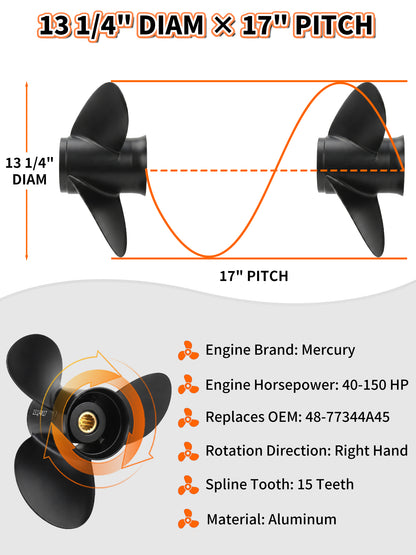 Aluminum Boat Propeller 13 1/4 x 17, for Mercury Outboard 40-140 HP Motors, 15 Tooth Spline, 3/4-Blade, RH