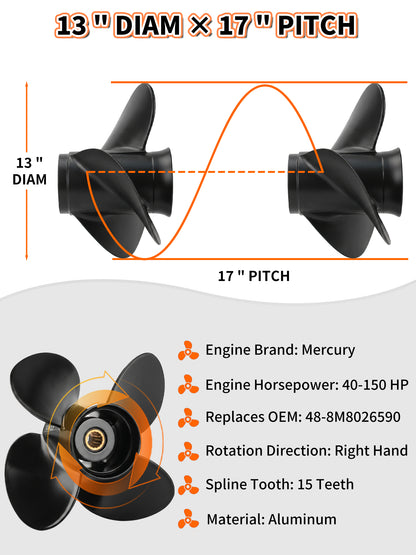 Aluminum Boat Propeller 13 x 17-4B, for Mercury Outboard 40-140 HP Motors, 15 Tooth Spline, 3/4-Blade, RH