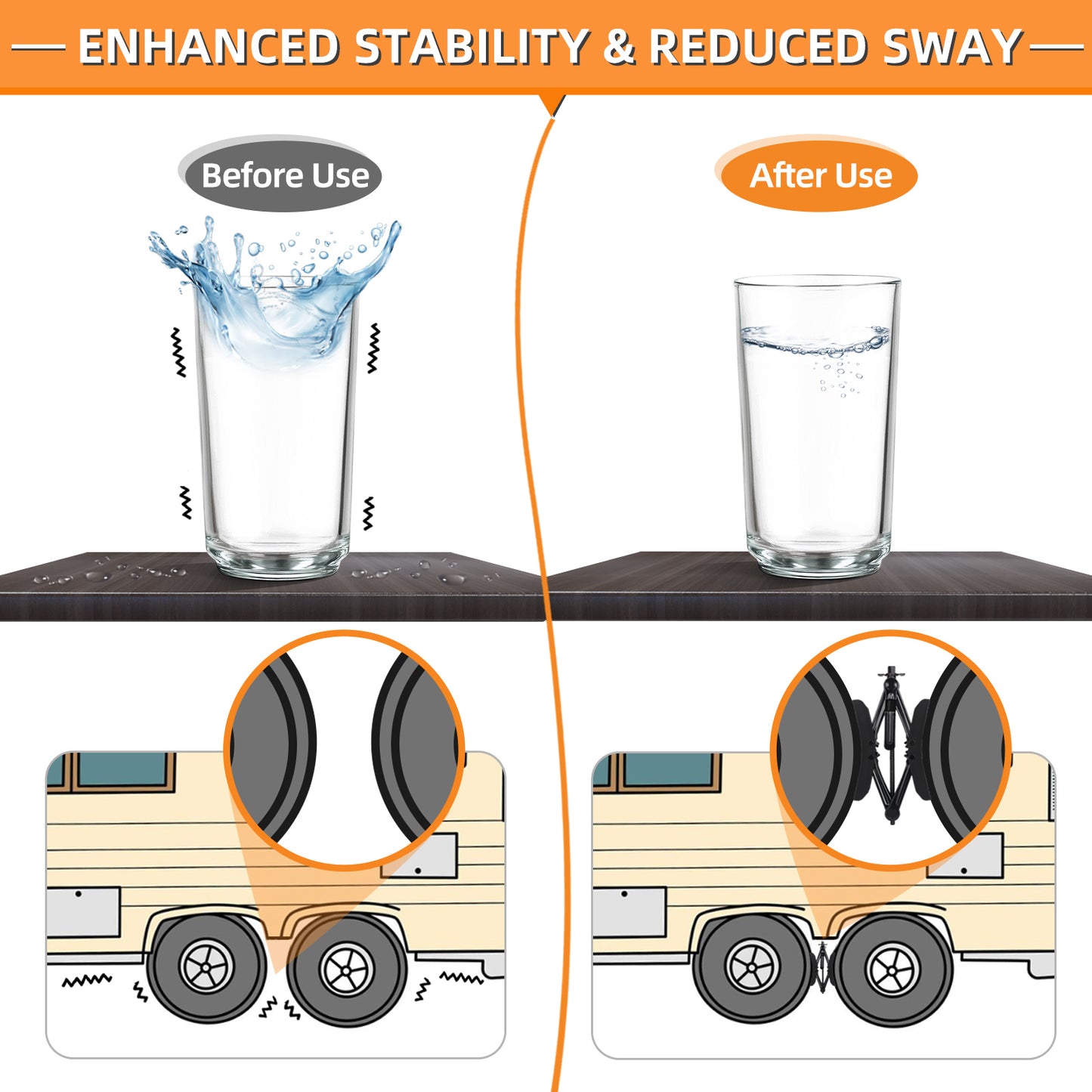 OULEME RV Tire Stabilizer, X-Shaped Wheel Chock for Dual Axle Travel Trailer Camper, Anti-Move Tandem Wheel Wedge, 2 Pack