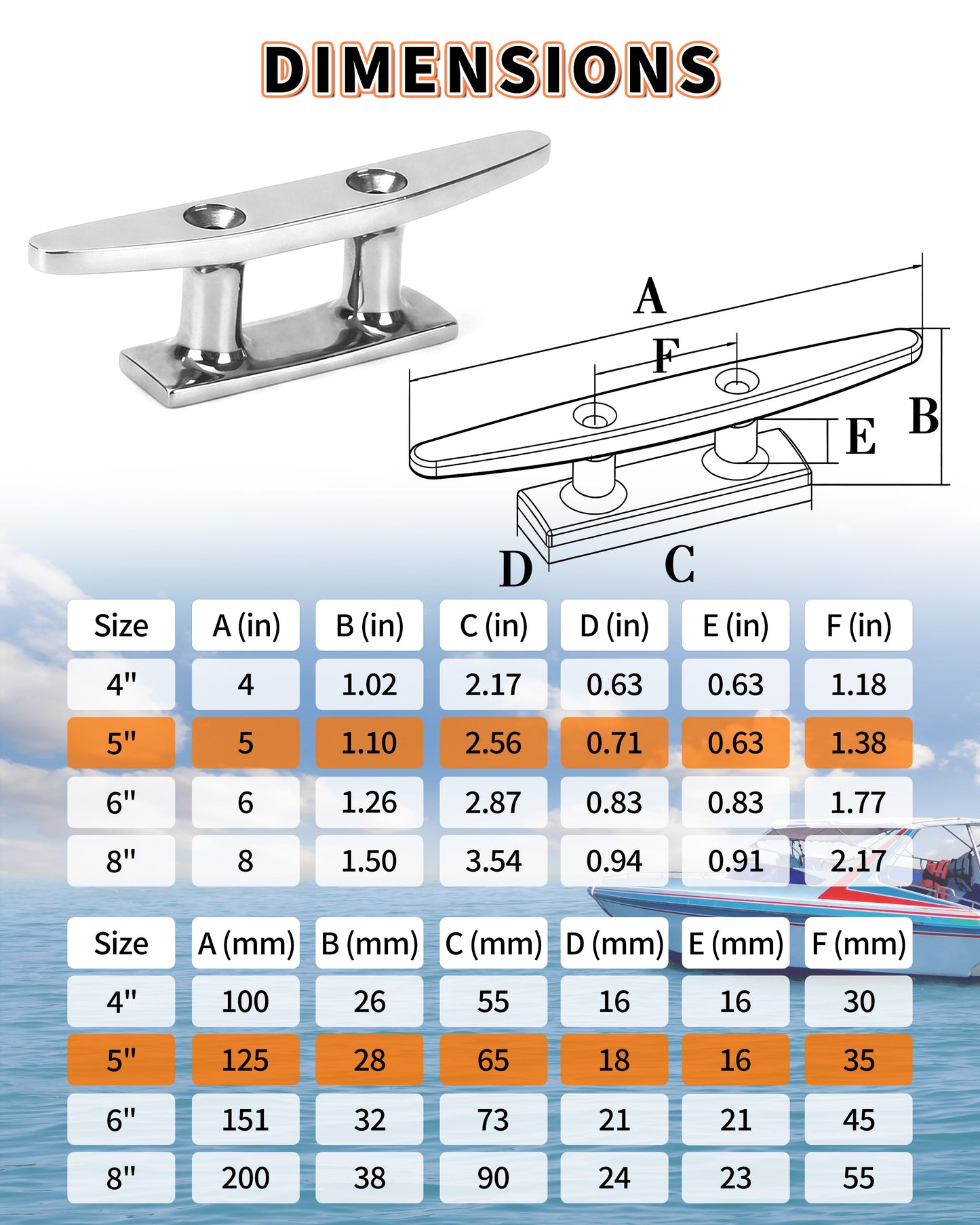 5" Boat Cleat, 316 Stainless Steel Dock Cleat with Screws, Marine Grade Rope Cleat for Deck Mooring or Nautical Decor, 2-Pack