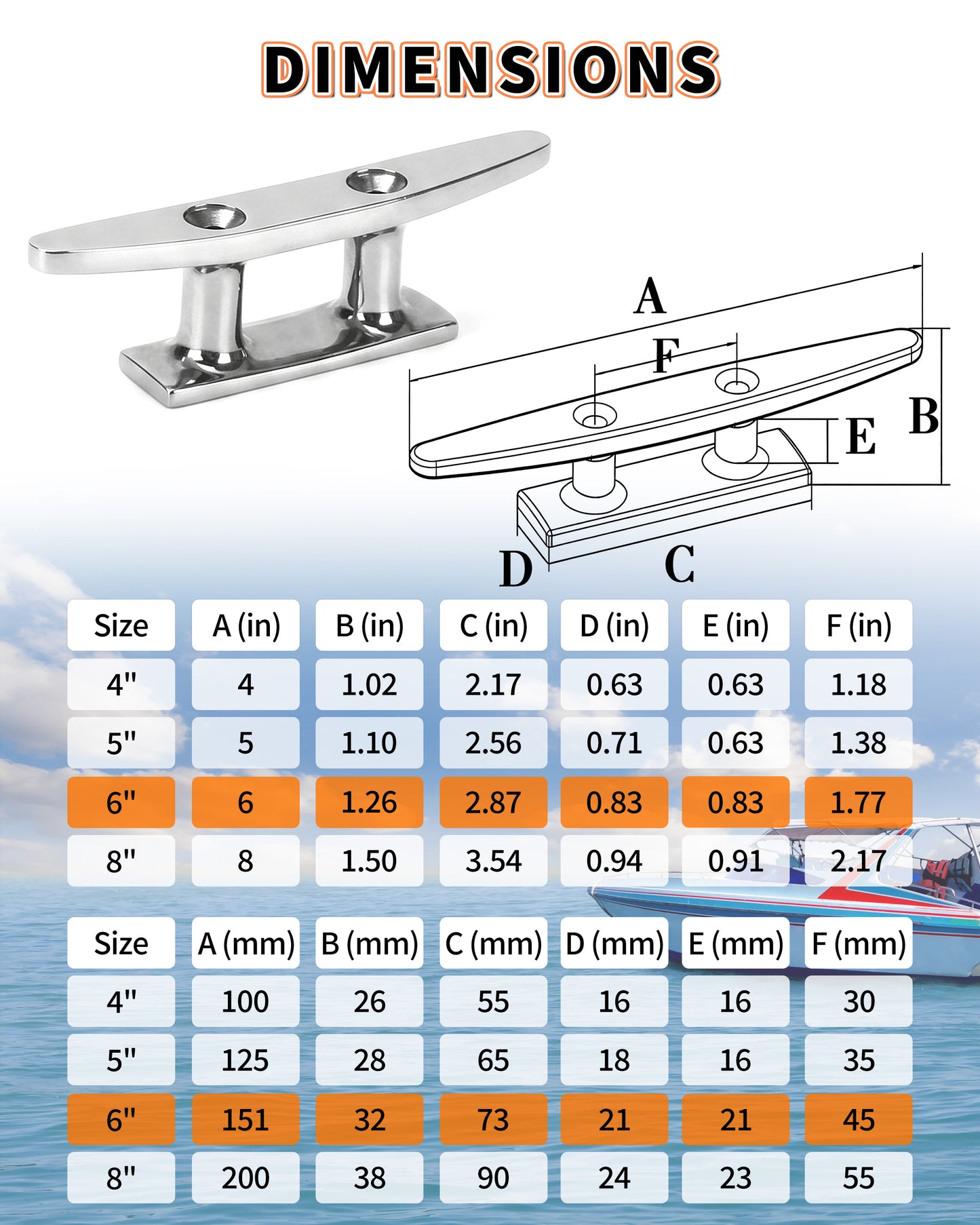 6" Boat Cleat, 316 Stainless Steel Dock Cleat with Screws, Marine Grade Rope Cleat for Deck Mooring or Nautical Decor, 2-Pack