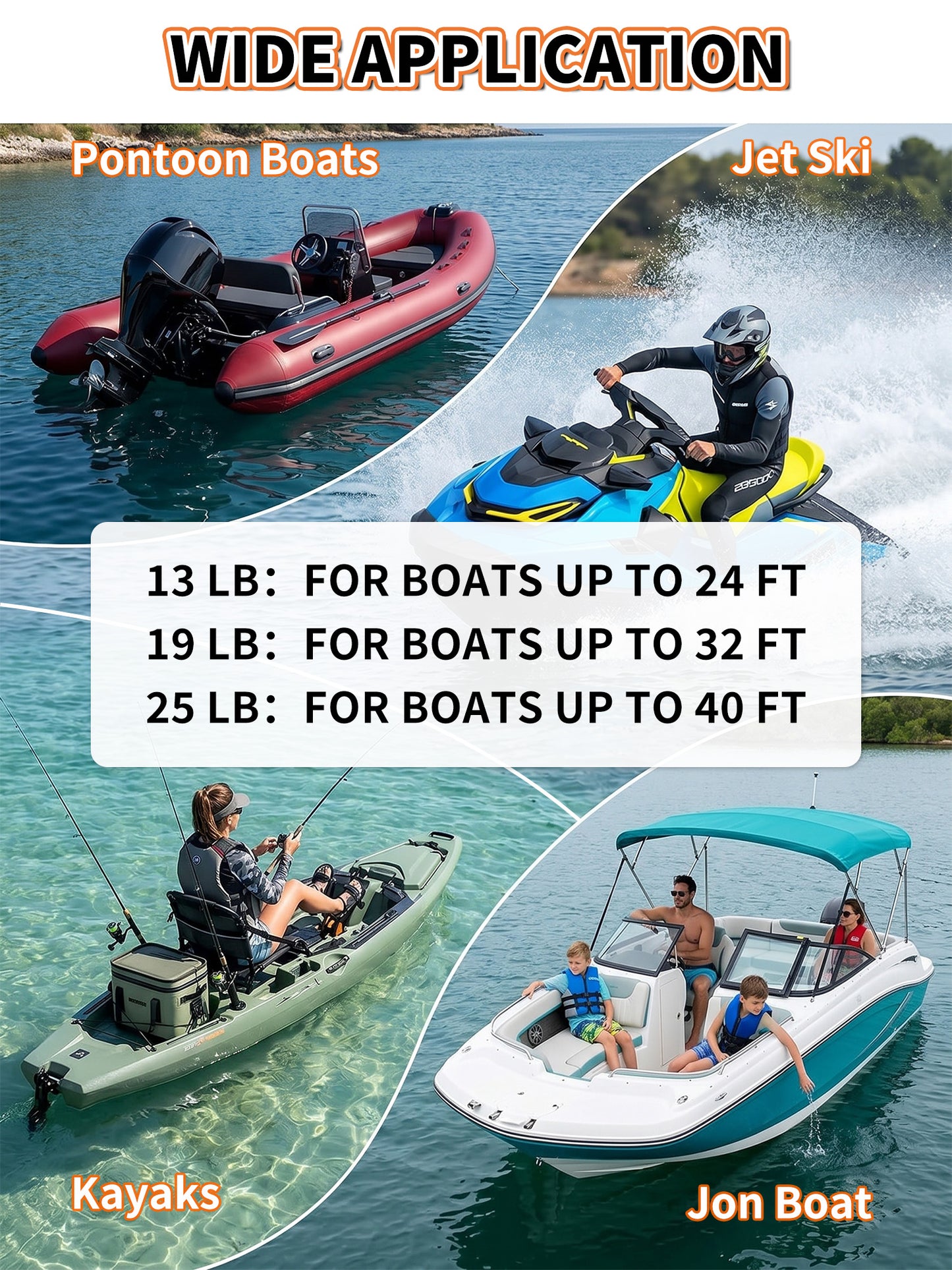 13/19/25 LB Folding Box Anchor Kit with 100 FT Nylon Rope & Chain, for Pontoon, Fishing, Bass Boat, Sport Boat & Cabin Cruiser Up to 24/32/40 FT
