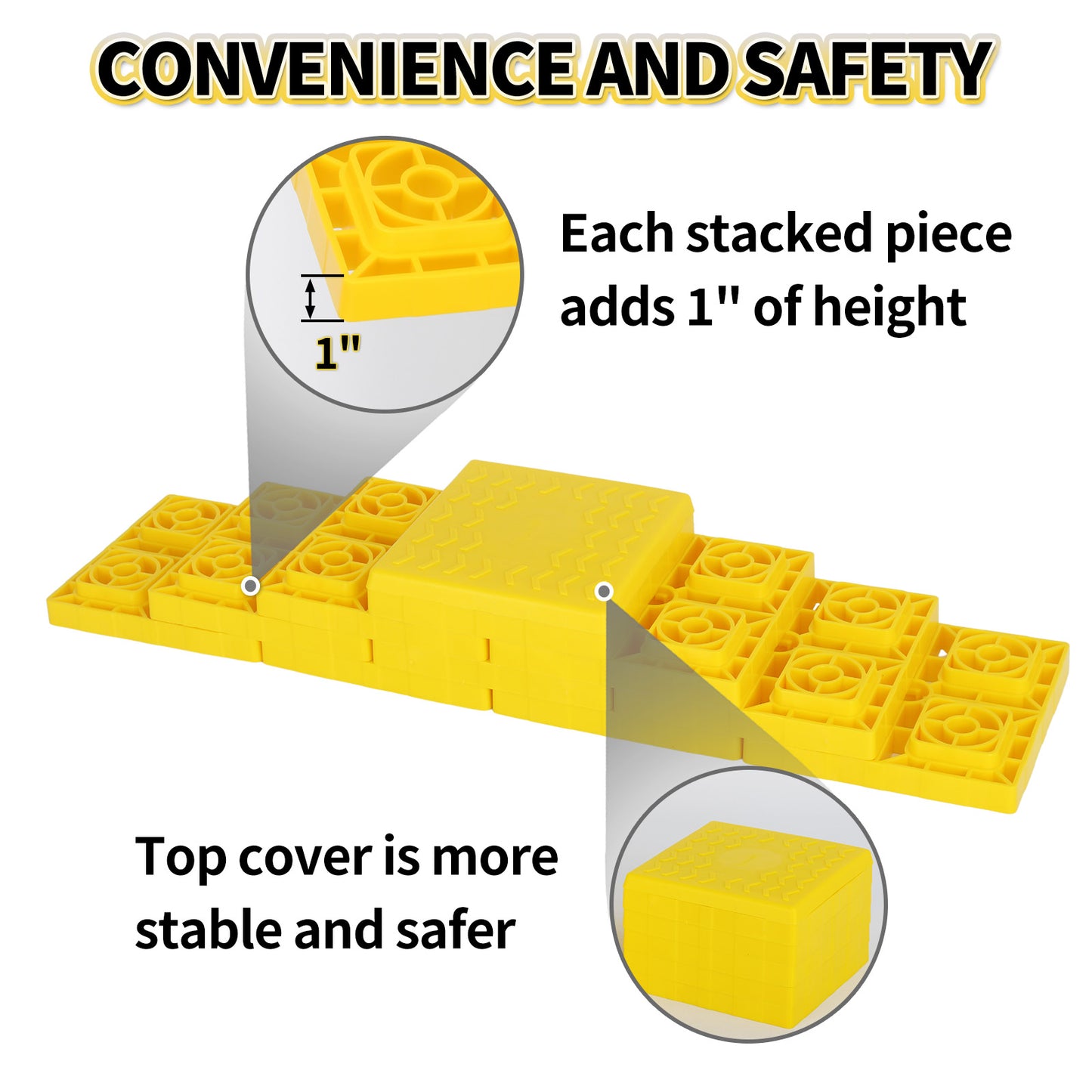 RV Leveling Block