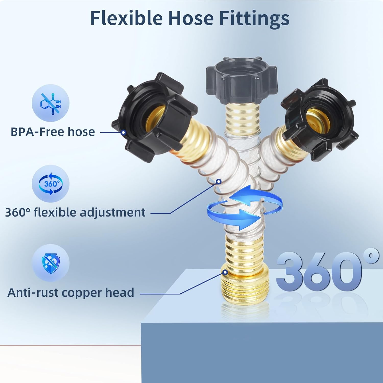 RV Water Filter